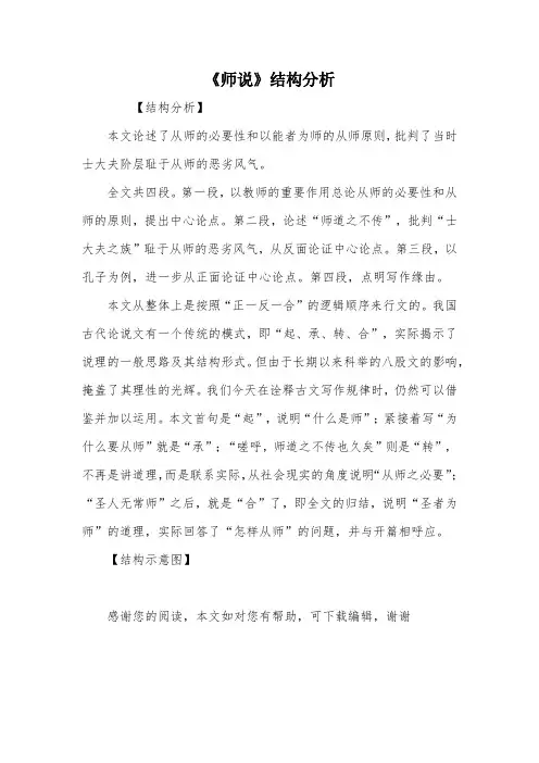 《师说》结构分析
