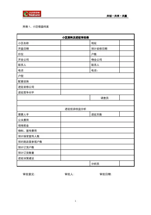 010附表一:小区楼盘档案