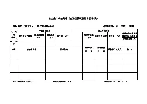 安全生产事故隐患排查治理情况统计分析季报表