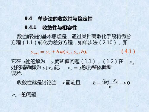 称为绝对稳定域