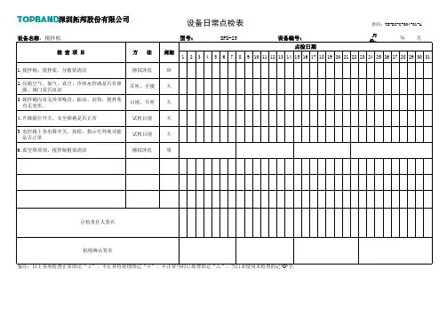 设备日常点检表-搅拌机