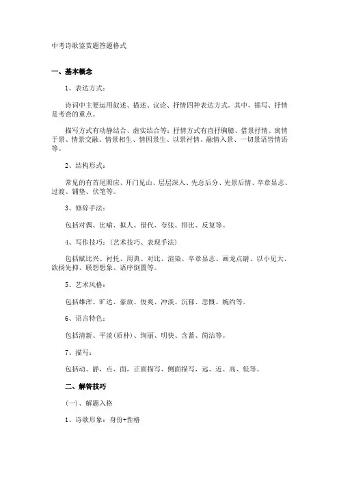 中考诗歌鉴赏题答题格式
