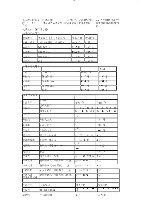 最齐全的各种考证报名考试时间表