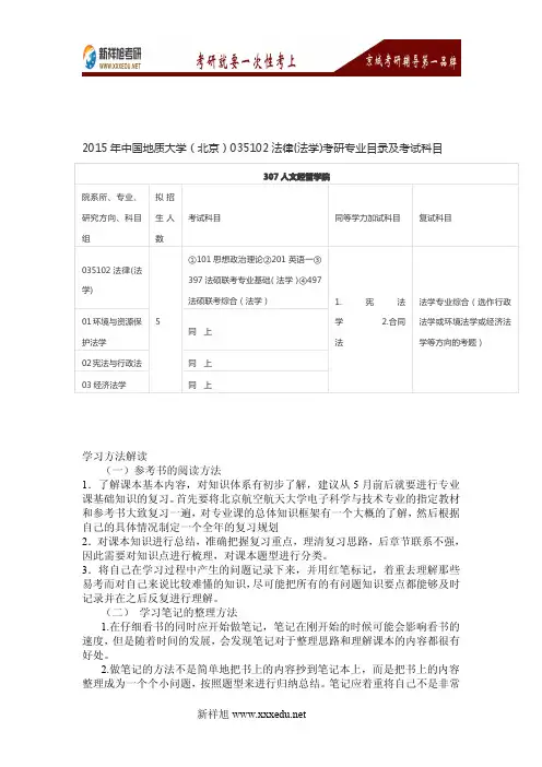 2016年中国地质大学(北京)035102法律(法学)考研专业目录及考试科目
