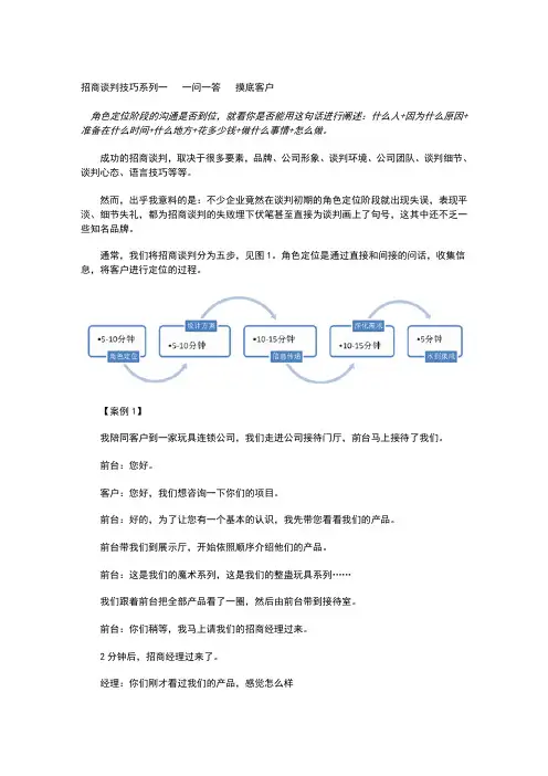 招商谈判技巧