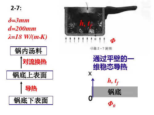第3章-非稳态导热分析解法3PPT