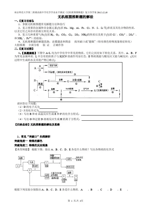无机框图推断中常见题眼归类分析