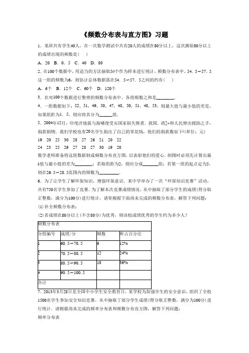 冀教版八年级数学下册 频数分布表与直方图习题