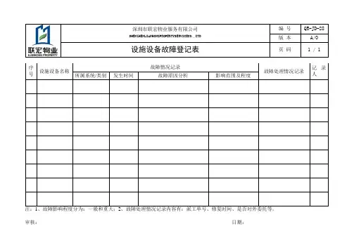 设施设备故障登记表