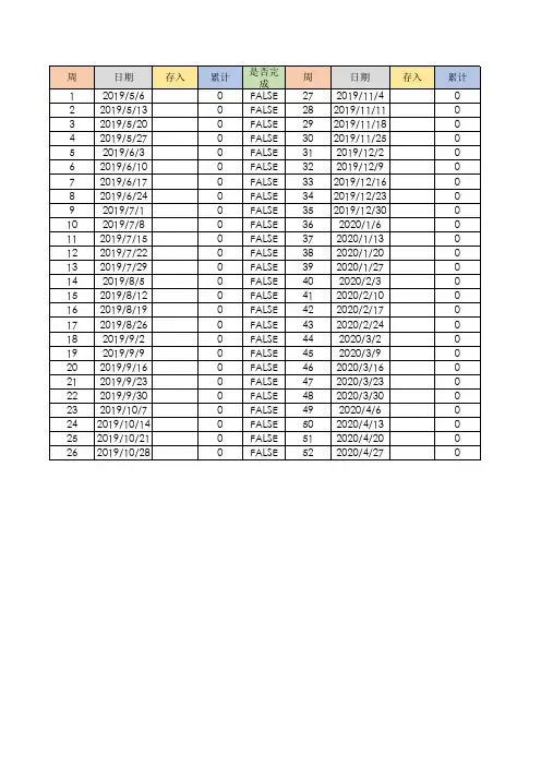 52周存钱计划表2019