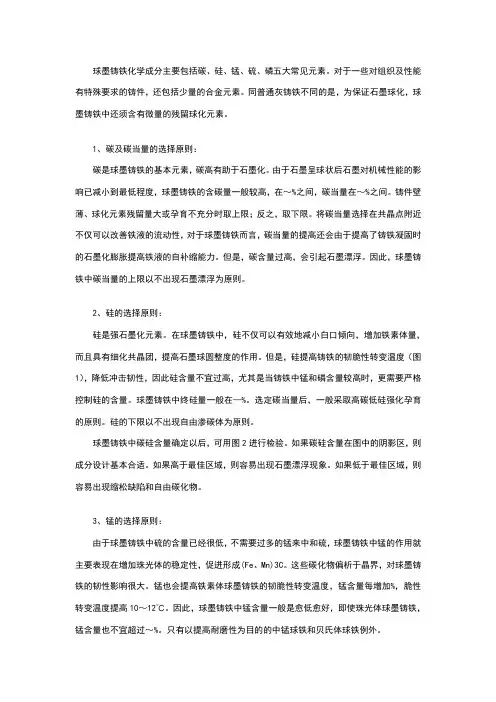 球墨铸铁化学成分