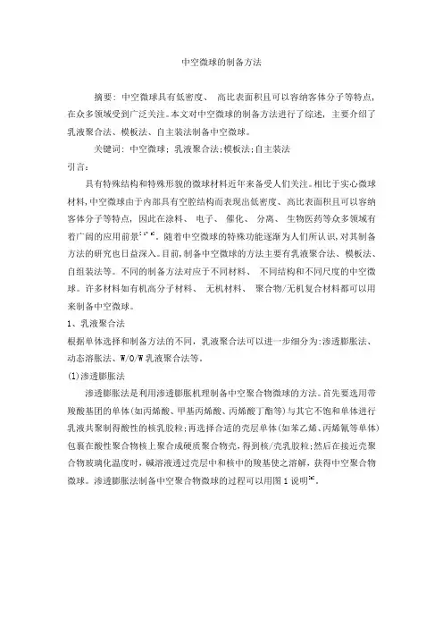 中空微球的制备