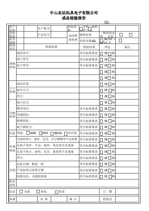 成品检验报告