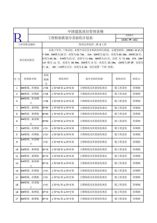 工程检验批划分及验收计划