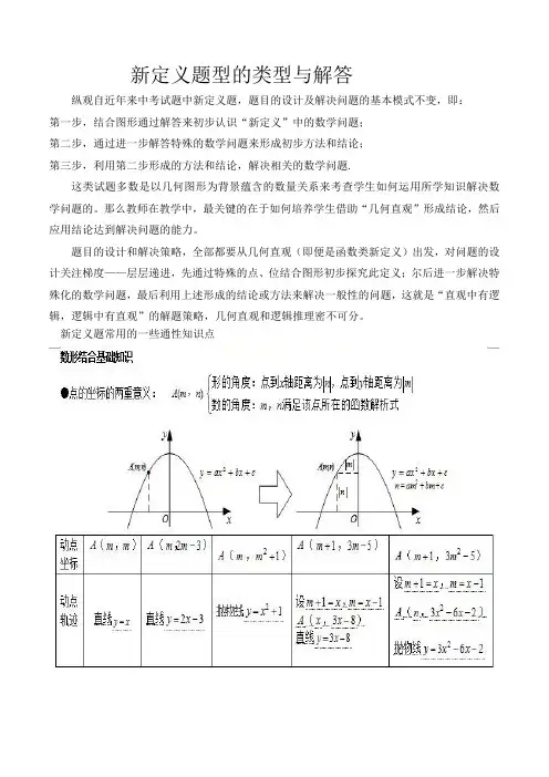 新定义题型的类型与解答(28)