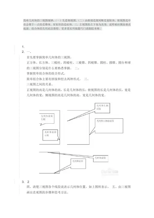 简单几何体的三视图规律
