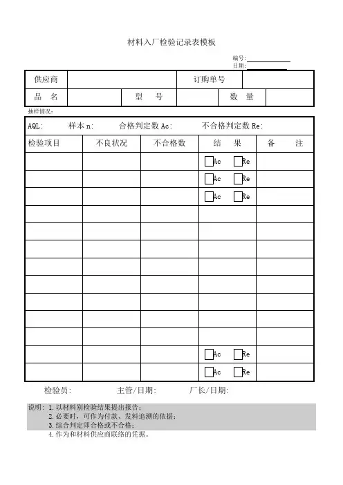 材料入厂检验记录表模板