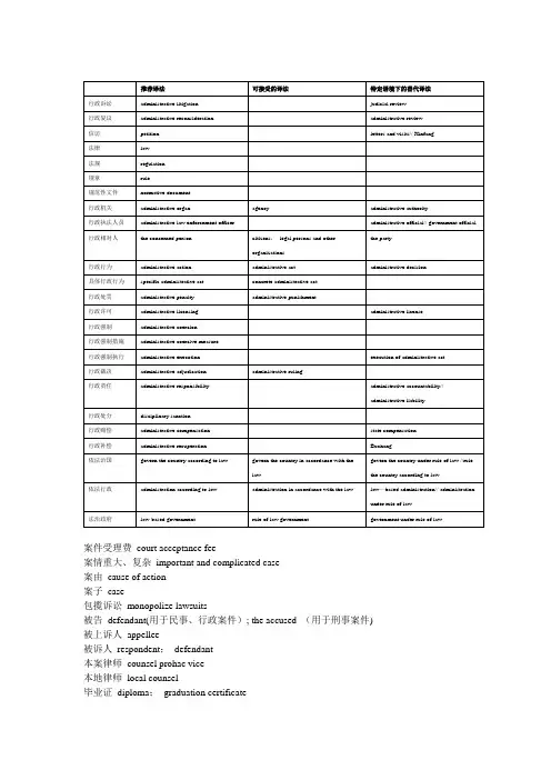 法律英语翻译专业词汇大全