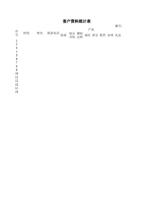 客户统计表