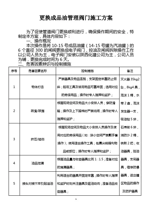 更换成品油管理阀门施工方案