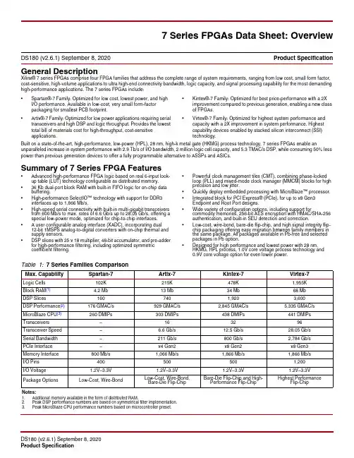FPGA可编程逻辑器件芯片XC7VX980T-1FFG1930C中文规格书