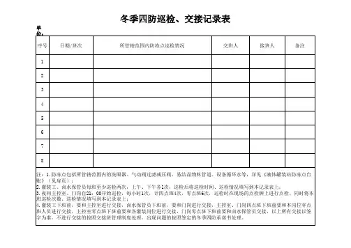 冬季四防巡检、交接记录表