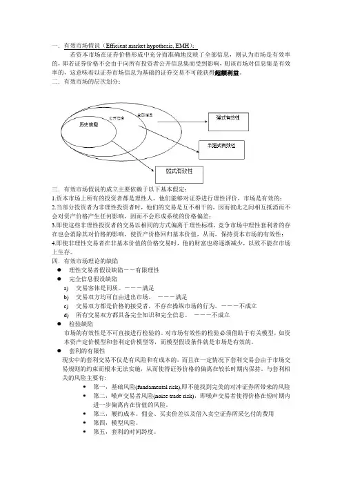 行为金融学重点