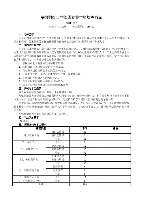 安徽财经大学绘画专业本科培养方案