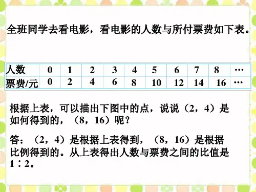 看电影2_画一画 -优质公开课-北师大6下精品