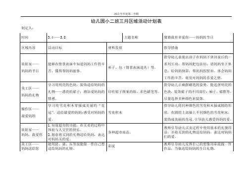 幼儿园小二班三月区域活动计划表