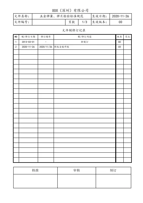 五金弹簧弹片检验标准规范