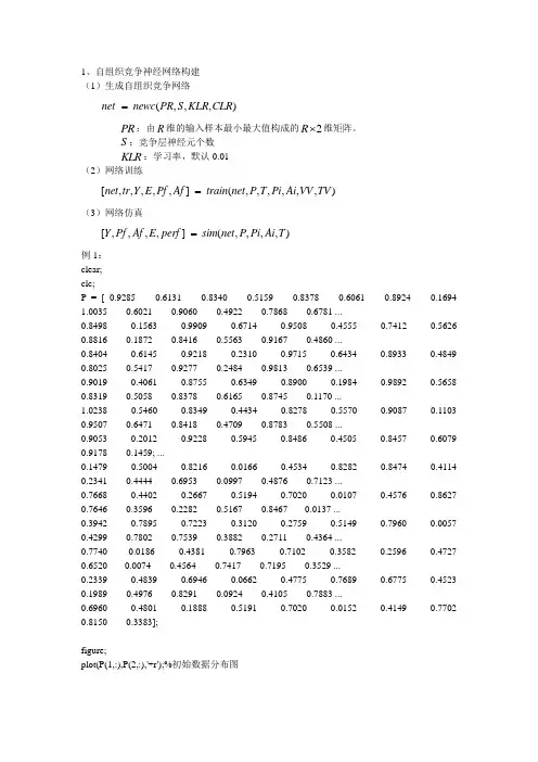 自组织竞争网络