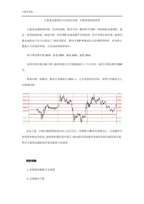 大象贵金属看好大宗商品市场,白银变盘即将到来