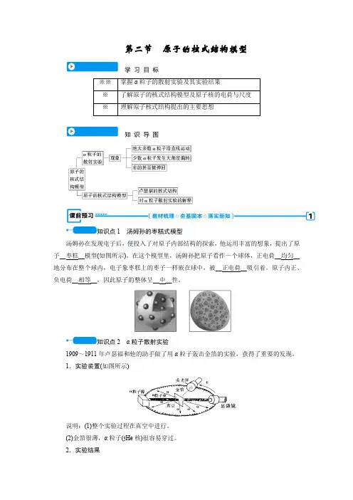 第二节原子的核式结构模型