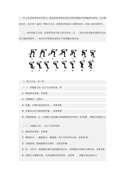 速度轮滑直道诱导练习