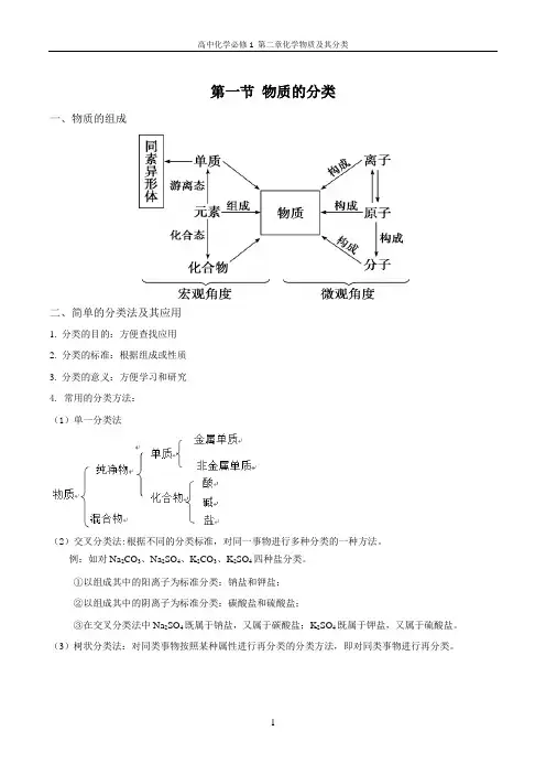 人教版高中化学必修一第二章第一节 物质的分类 导学案(答案不全)