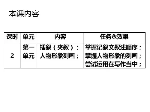 七年级下语文第一单元知识整合