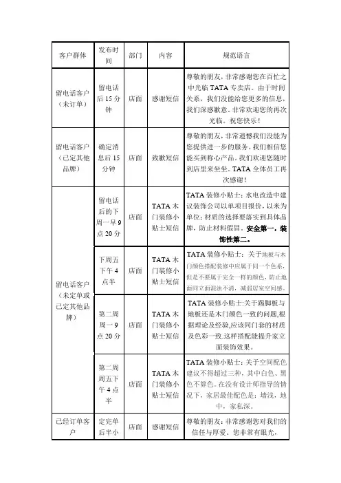 服务短信