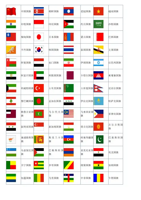 各国国旗