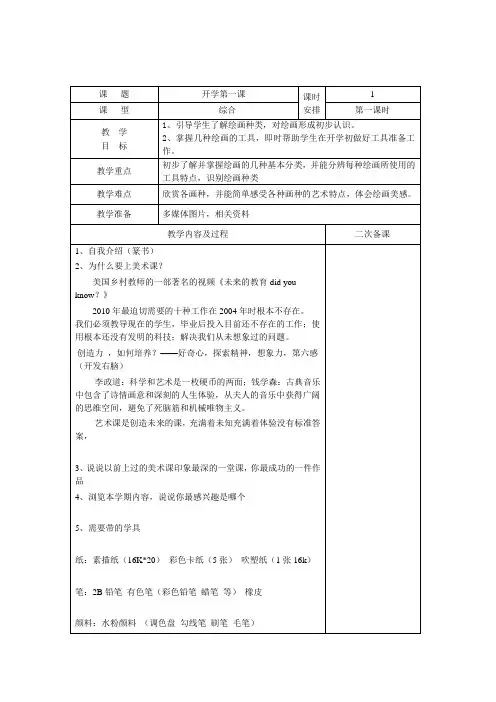 美术开学第一课