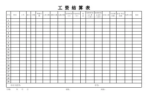 员工工资表-工资表格式