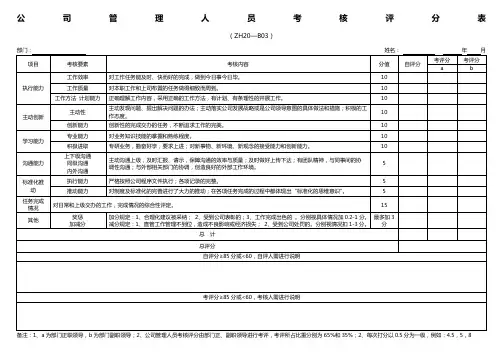 公司管理人员考核评分表