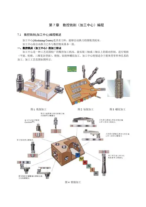 第7章数控铣削(加工中心)编程