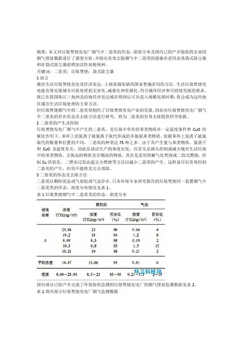 二恶英控制方法