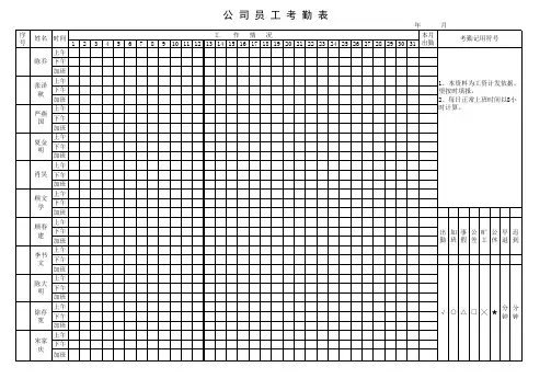 公司员工考勤表.xls1
