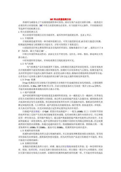 SMT焊点质量检测方法