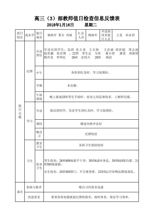 教师值日检查反馈表