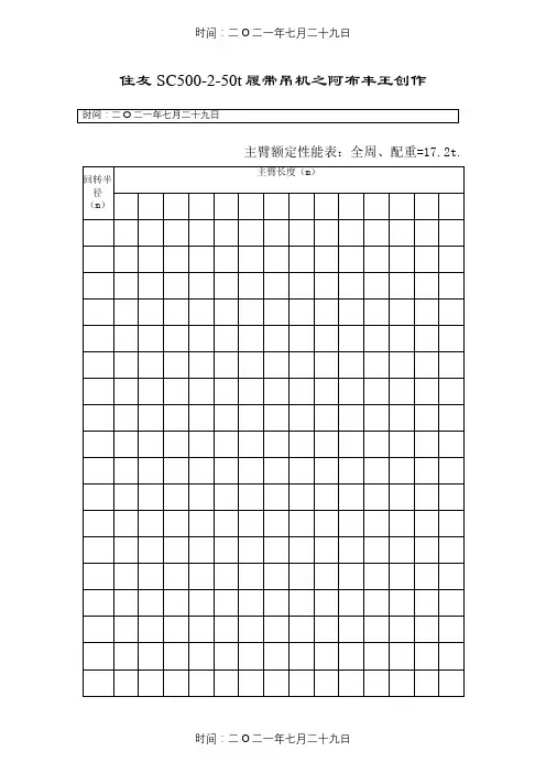 履带吊起重性能表