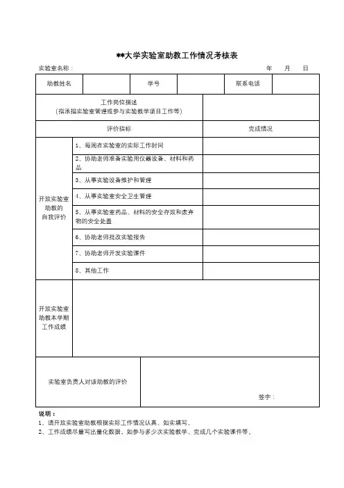 XX大学实验室助教工作情况考核表【模板】