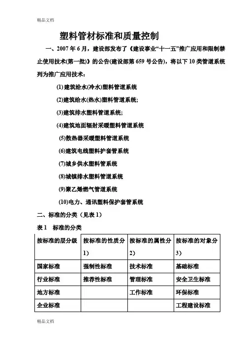 (整理)塑料管材标准和质量控制.
